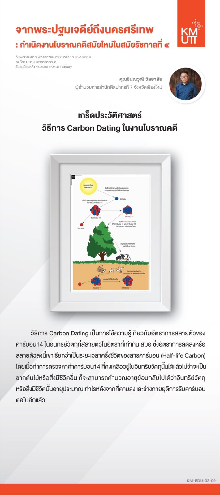 สไลด์การเสวนาครั้งที่ 2 ชุดที่ 2 หน้า 2