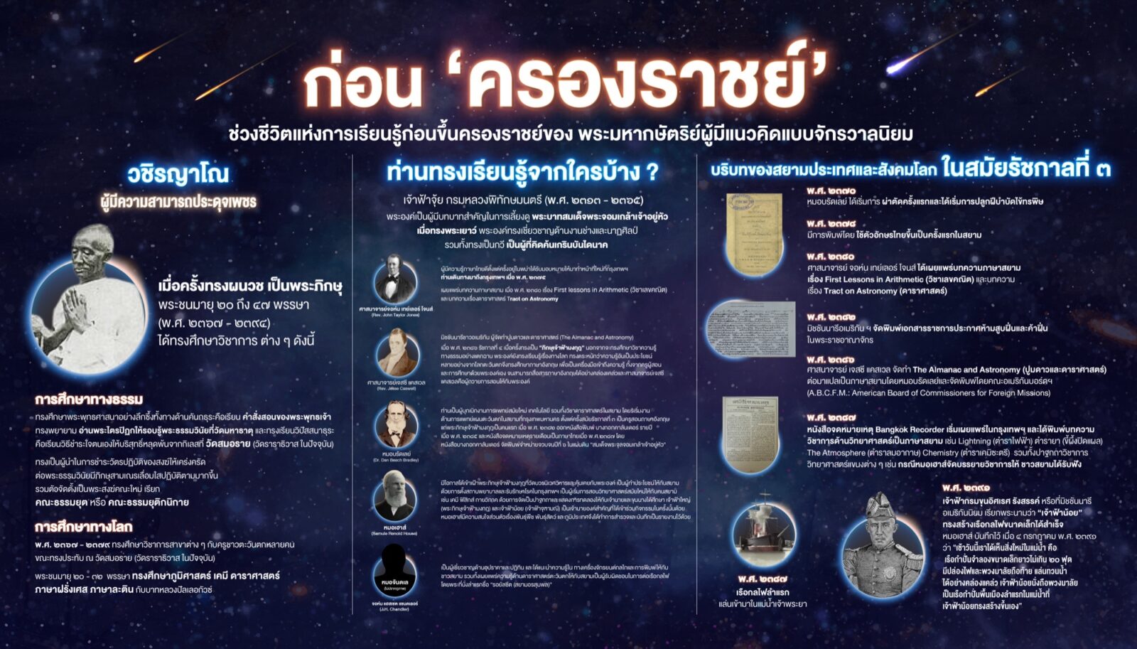 สื่อเทิดพระเกียรติ ร.4 ด้านดาราศาสตร์และโหราศาสตร์ ชุดที่ 1 หน้า 1